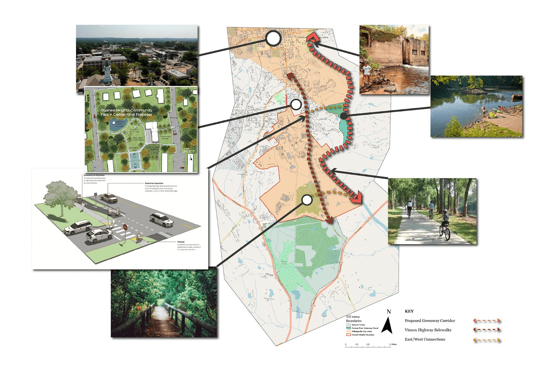 Collage of Oconee Heights neighborhood and community