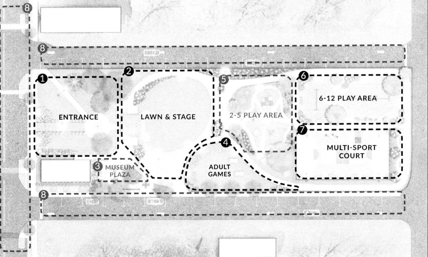 Bowman Park layout designs