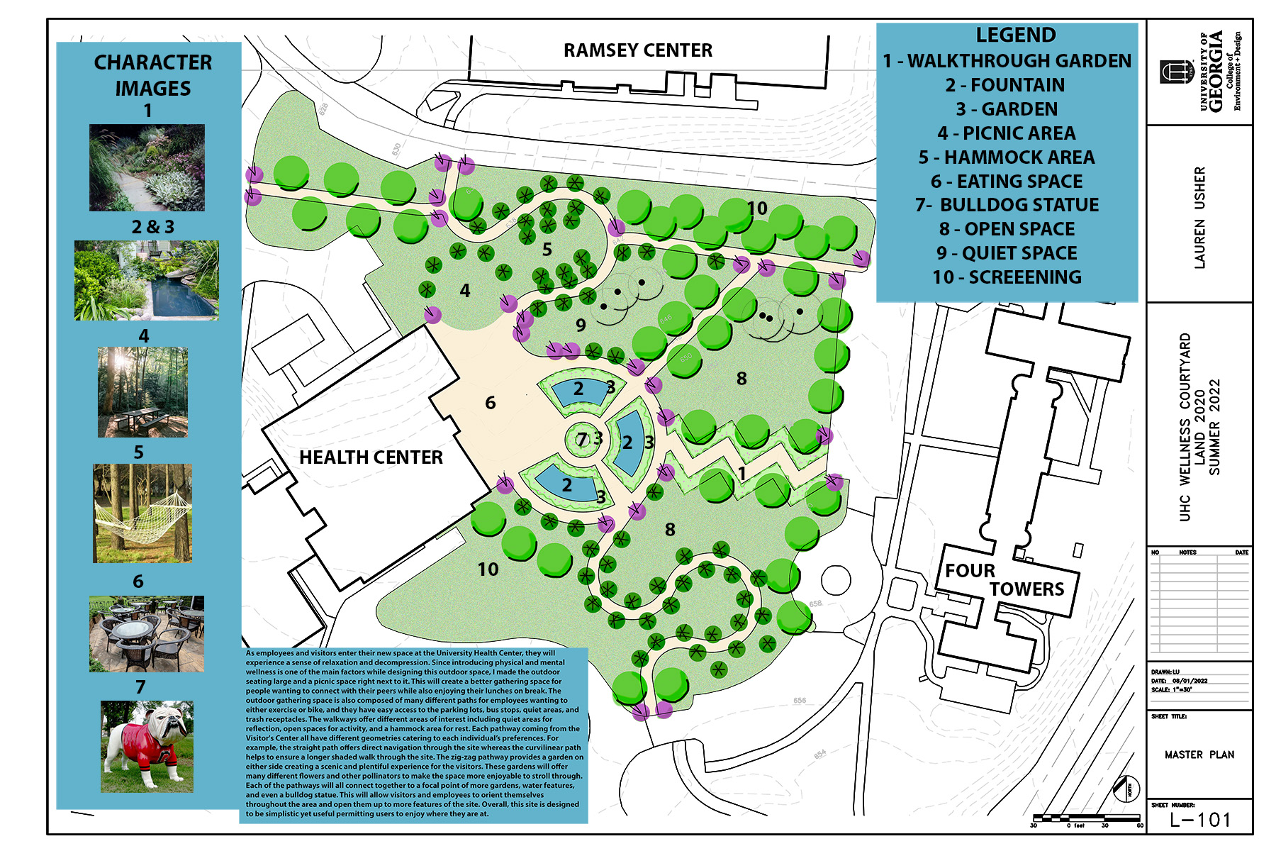 Rendered masterplan of wellness courtyard design including charcter images of site features