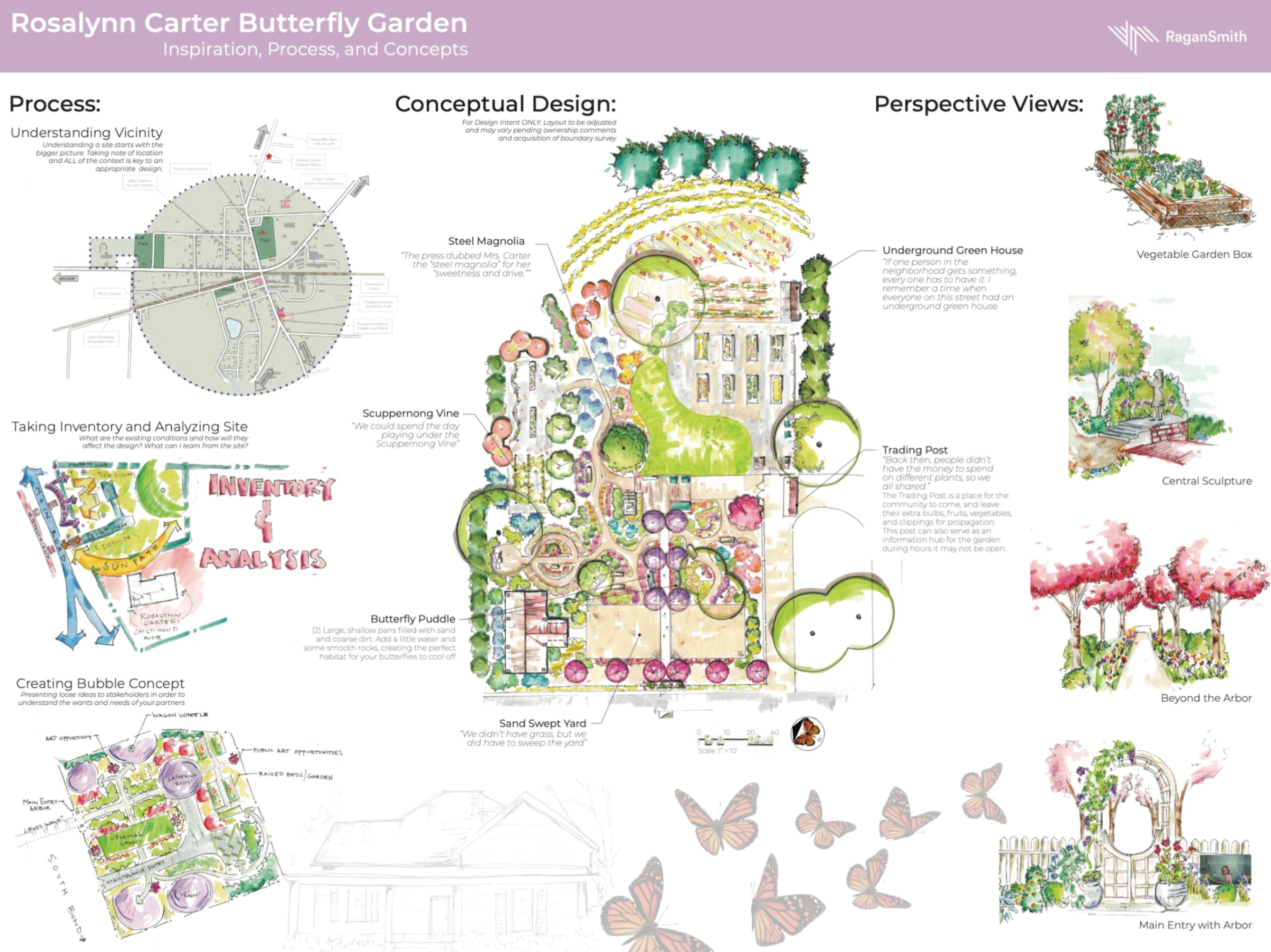 This image displays Grace's design plans for the Rosalynn Carter Butterfly Trail Organization.  