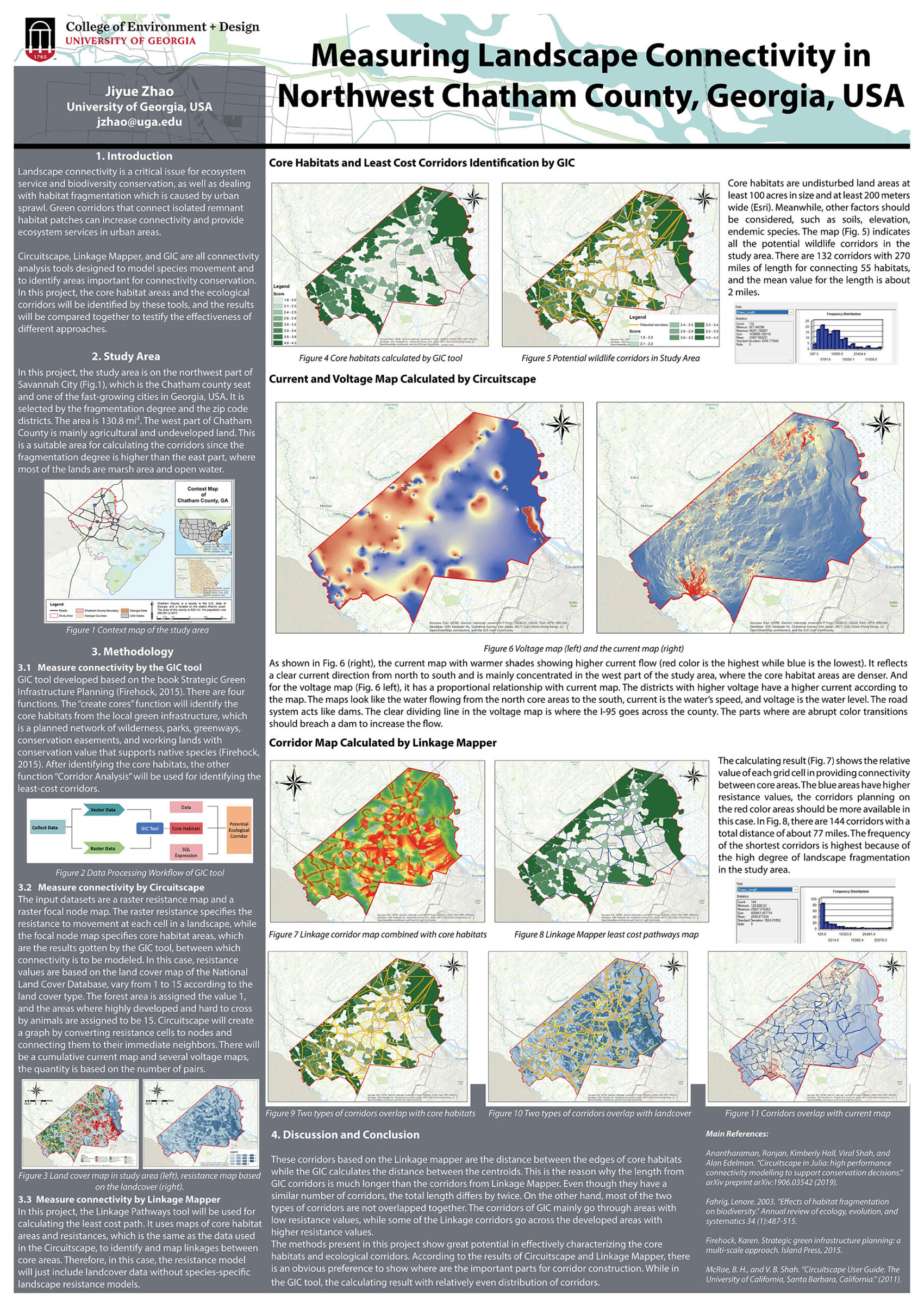 Landscape connectivity graphic poster for NW Chatham county