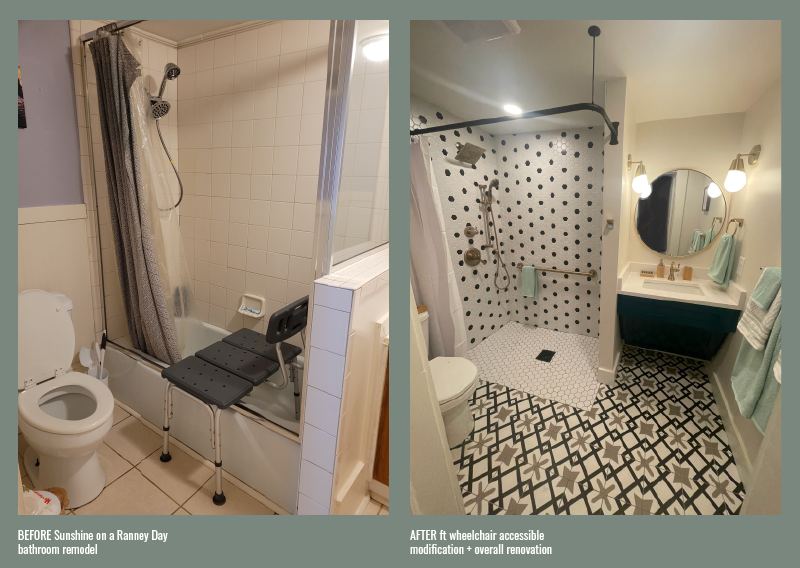 Bathroom renovations before and after