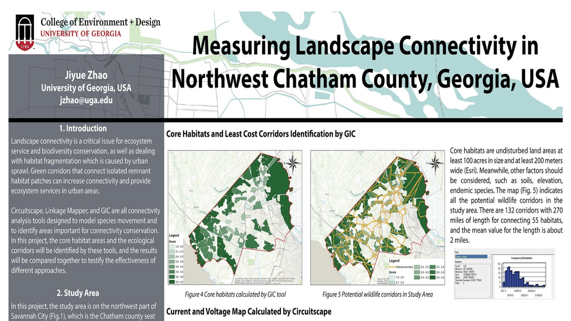 Banner graphic for landscape connectivity for NW Chatham County