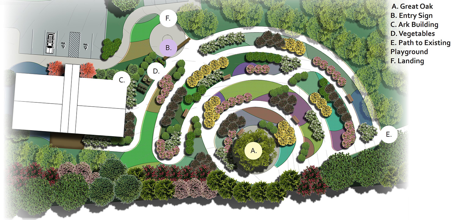 Clinkenbeard Healing Garden plan, Spring 2021. Design by Ellie Hair, Morgan Henson, Savannah Terry, and Krista Campolong