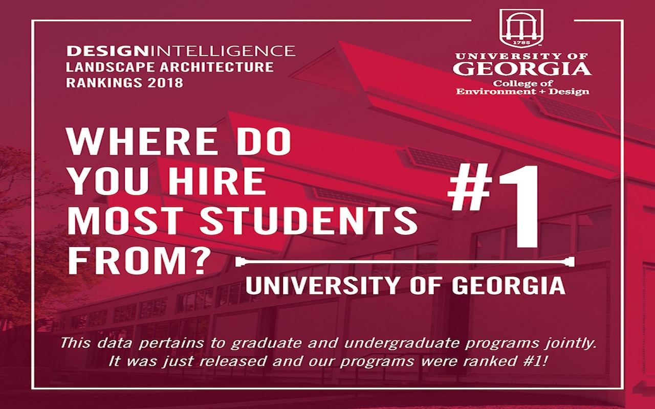 UGA CED banner graphic promoting that CED students are the most hired.